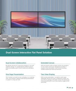 Interactive Flat Panels