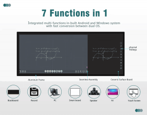 interactive flat panels 