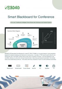 Interactive touch panels