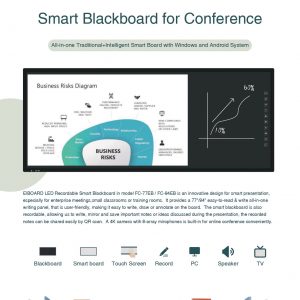 Interactive touch panels